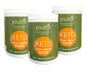 Change Your Metabolic State