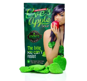 CBD Gummies