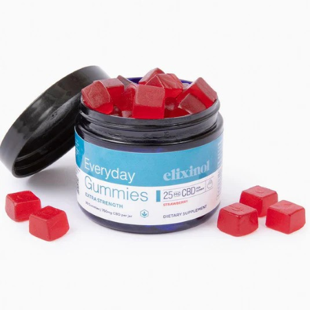 CBD Gummies